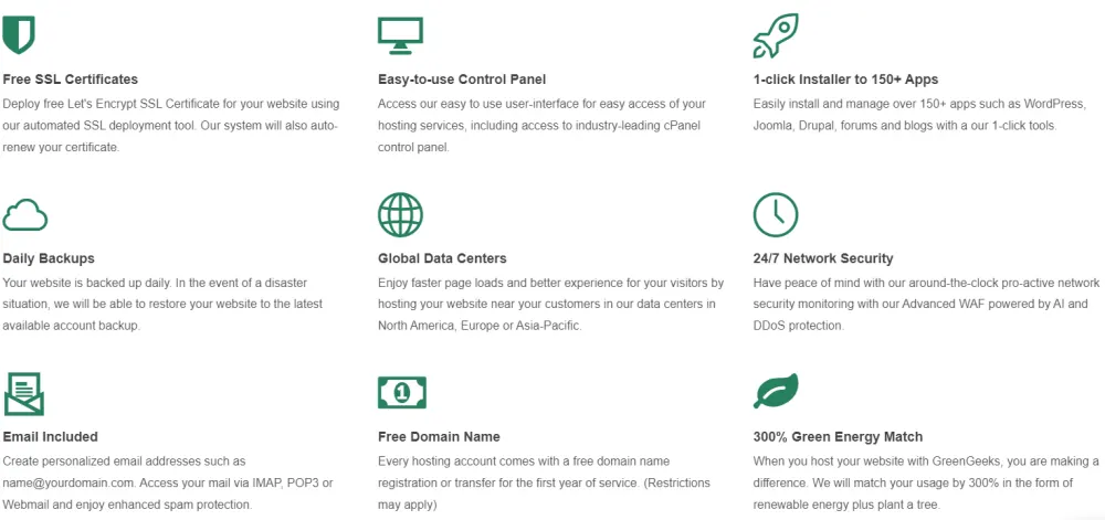 Greengeeks-All-Web-Hosting-Plans-Include Greengeeks All Web Hosting Plans Include